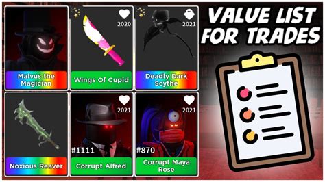 survive the killer trading.